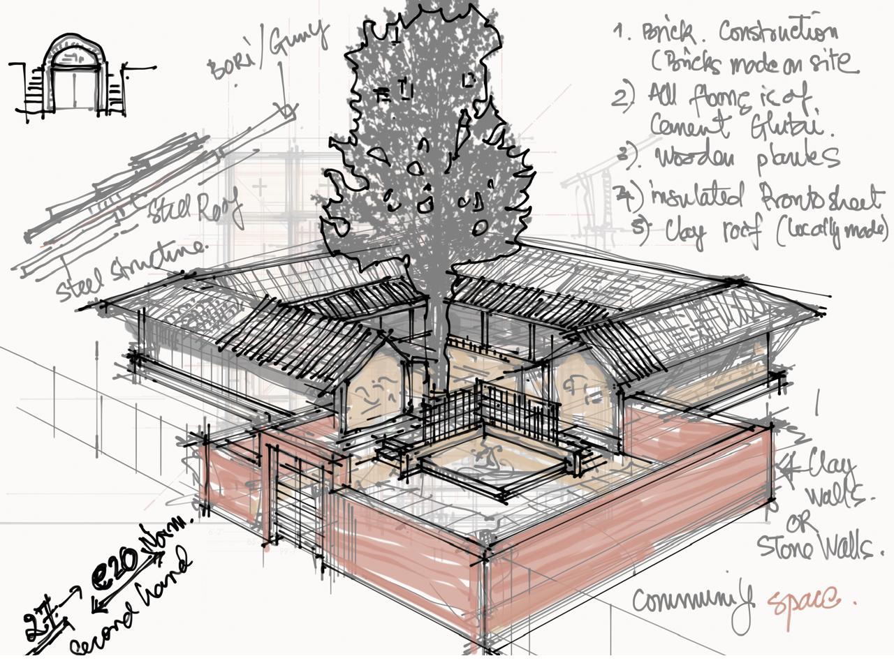 Concept design of the planned WCCF Community Centre